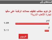 89% من القراء يطالبون بتكثيف الرقابة على مافيا تجارة الألعاب النارية