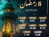 تعرف على موعد السحور وأذان الفجر فى ثامن أيام شهر رمضان المبارك 2025