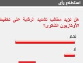%85 من القراء يطالبون بتشديد الرقابة على تخفيضات الأوكازيون الشتوى