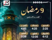 تعرف على موعد الإفطار وساعات الصيام فى تاسع أيام شهر رمضان 2025