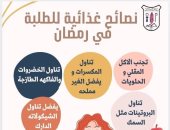 معهد التغذية يكشف عن نصائح مهمة للطلاب فى شهر رمضان.. اعرف التفاصيل