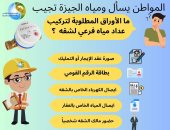 ما الأوراق المطلوبة لتركيب عداد مياه فرعى لشقة؟.. شركة الجيزة تجيب