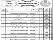جدول امتحانات الثانوية العامة مكفوفين "نظام جديد" 2025