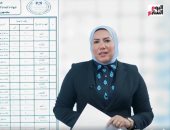 تفاصيل اعتماد جدول امتحانات الثانوية العامة للدور الأول 2025.. فيديو