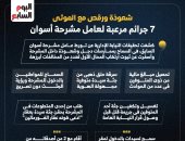 7 وقائع فى ثلاجة الموتى قادت عامل سابق فى مشرحة أسوان للمحاكمة التأديبية