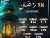 تعرف على موعد الإفطار وساعات الصيام فى اليوم الـ18 بشهر رمضان 2025