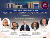 رئيس جامعة القاهرة يهنئ الأساتذة المنضمين لمجلس إدارة مركز المعلومات