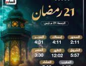 موعد الإفطار وعدد ساعات الصيام فى اليوم الـ21 من شهر رمضان 2025