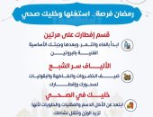 وزارة الصحة توجة 4 رسائل مهمة لصيام صحى فى رمضان