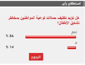 86% من القراء يطالبون بتوعية المواطنين بمخاطر تشغيل الأطفال