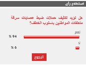 %94 من القراء يطالبون بتكثيف حملات ضبط عصابات سرقة متعلقات المواطنين