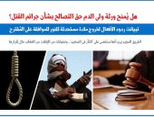 هل يُمنح ورثة ولى الدم حق التصالح بشأن جرائم القتل؟.. عن "برلماني"