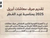 تقديم صرف معاشات إبريل 2025 لهذا الموعد .. إنفوجراف 