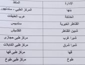 عناوين منافذ صرف ألبان الأطفال المدعمة بالقليوبية خلال إجازة عيد الفطر
