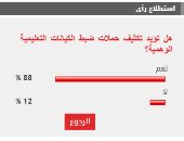 %88 من القراء يطالبون بتكثيف حملات ضبط الكيانات التعليمية الوهمية