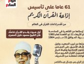 12 معلومة عن إذاعة القرآن الكريم فى الذكرى 61 على انطلاقها.. إنفوجراف