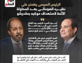 الرئيس السيسي يطمئن على نظيره الصومالى بعد محاولة استهداف موكبه (إنفوجراف)