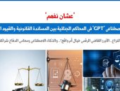 الذكاء الاصطناعىGPT فى المحاكم بين المساندة القانونية والقيود الأخلاقية.. برلمانى