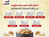 مخابز القاهرة الكبرى: نستهدف إنتاج 45 طنا من الكعك والبسكويت بمناسبة عيد الفطر