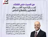 إجازة عيد الفطر المبارك 2025 للقطاع الخاص.. إنفوجراف