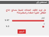%97 من القراء يطالبون بتكثيف الحملات لضبط مصانع إنتاج العقاقير الطبية المقلدة