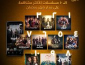 منصة watch it تعلن قائمة المسلسلات الـ10 الأعلى مشاهدة فى رمضان 2025