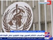 إسلام عنان يحذر من الإصابة بالكوليرا: لا تتناولوا طعاما ولا مياه ملوثة