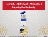 وزارة الصحة توجة رسالة عاجلة حول التطعيمات للرغبين فى أداء مناسك الحج