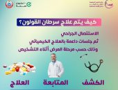 كيف يتم علاج سرطان القولون؟.. وزارة الصحة تجيب