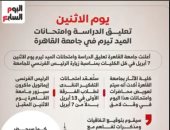 تفاصيل تأجيل الدراسة وامتحانات الميد تيرم بجامعة القاهرة غدا.. فيديو
