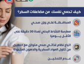 كيف تحمى نفسك من مضاعفات السكر؟.. وزارة الصحة تجيب