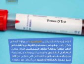 نصائح مهمة من هيئة الدواء حول نقص فيتامين د.. تعرف عليها