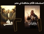 5 مسلسلات الأكثر مشاهدة على منصة watch it