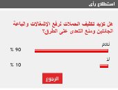 %90 من القراء يطالبون بتكثيف حملات إزالة تعديات الباعة الجائلين على الطريق