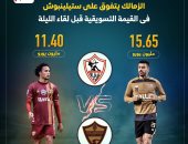 الزمالك يتفوق على ستيلينبوش فى القيمة التسويقية قبل لقاء الليلة.. إنفوجراف