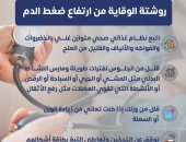 وزارة الصحة تكشف روشتة الوقاية من ارتفاع ضغط الدم.. إنفوجراف