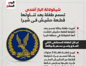 على طريقة الباز أفندى.. طفلة تتعرض للتسمم لتناولها قطعة حشيش على أنها شيكولاتة