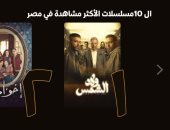5 مسلسلات الأكثر مشاهدة على منصة watch it