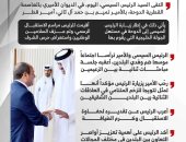 الرئيس السيسى وأمير قطر يؤكدان رفضهما القاطع لتهجير الفلسطينيين من أرضهم (إنفوجراف)