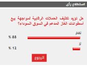 %88 من القراء يطالبون بتكثيف الحملات لمواجهة بيع أسطوانات الغاز المدعم بالسوق السوداء