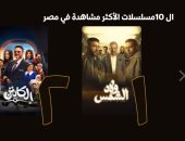 5 مسلسلات الأكثر مشاهدة على منصة watch it