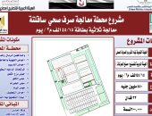 تعرف على أهم النقاط الخاصة بمحطة معالجة الصرف الصحى بساقلته.. إنفوجراف