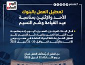 تعطيل العمل بالبنوك الأحد والإثنين بمناسبة عيد القيامة وشم النسيم..إنفوجراف
