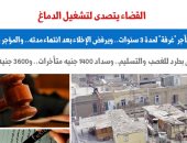 حكم قضائى بالطرد والتسليم من العين وسداد متأخرات الإيجار ومقابل انتفاع.. برلمانى