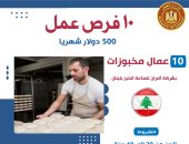 وزير العمل يُعلن عن وظائف فى لبنان لعمال مخبوزات وزراعيين براتب 500 دولار