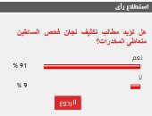 %91 من القراء يطالبون بتكثيف لجان فحص السائقين متعاطى المخدرات