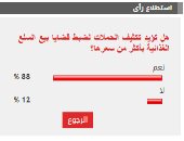 %88 من القراء يطالبون بتكثيف الحملات لضبط قضايا بيع السلع الغذائية بأكثر من سعرها