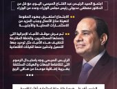 توجيهات رئاسية لتخفيف الأعباء الإجرائية على المستثمرين.. إنفوجراف