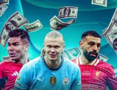 محمد صلاح وعمر مرموش ضمن قائمة أثرياء الدوري الإنجليزي