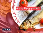 هيئة الدواء توصح أضرار الإفراط فى تناول الرنجة والفسيخ